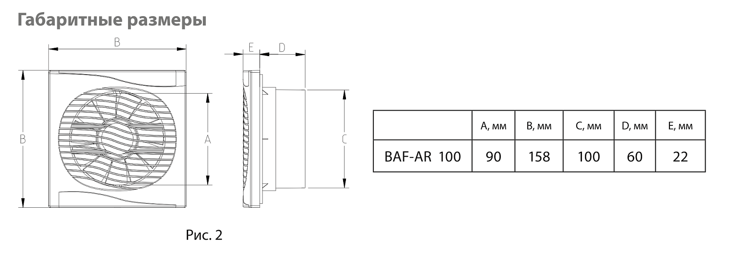 Осевой вентилятор Ballu BAF-AR 100